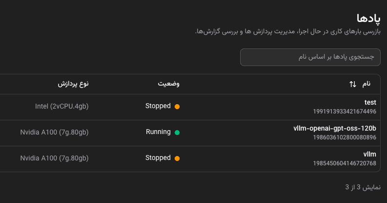 نمای کلی داشبورد نشان‌دهنده دیپلوی پادها و معیارها